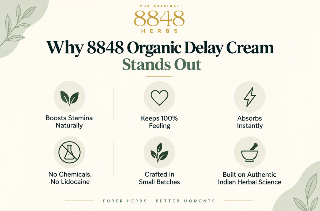 Why choose 8848 Organic Delay Cream