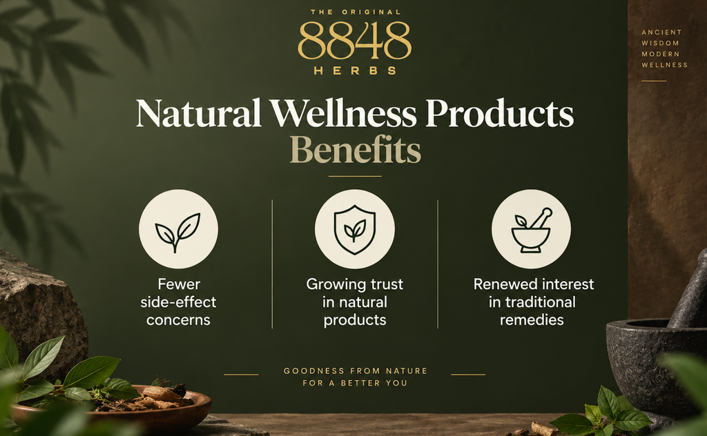 Natural Wellness Products benefits