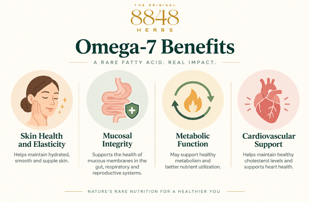 Omega 7 Benefits