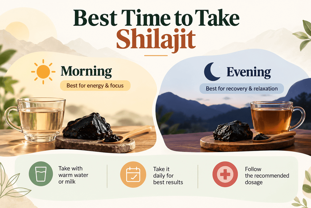 Best Time to Take Shilajit