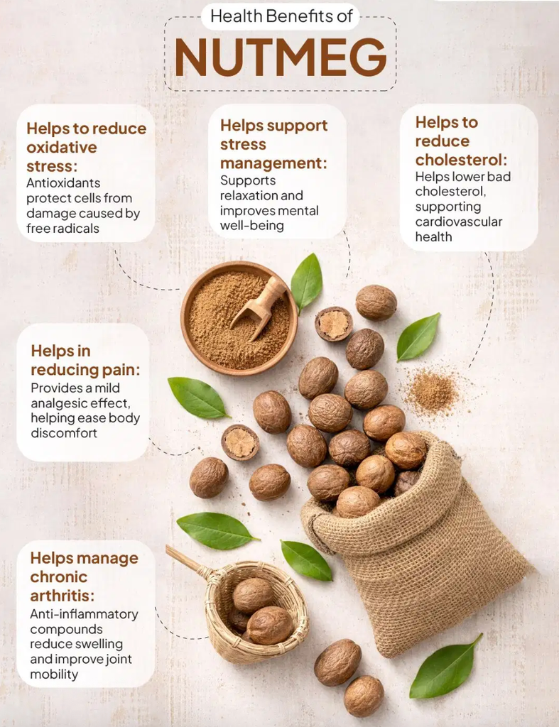 Nutmeg benefits